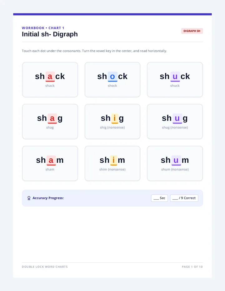 Double Lock Word Charts