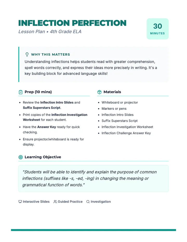 Inflection Perfection Lesson Plan