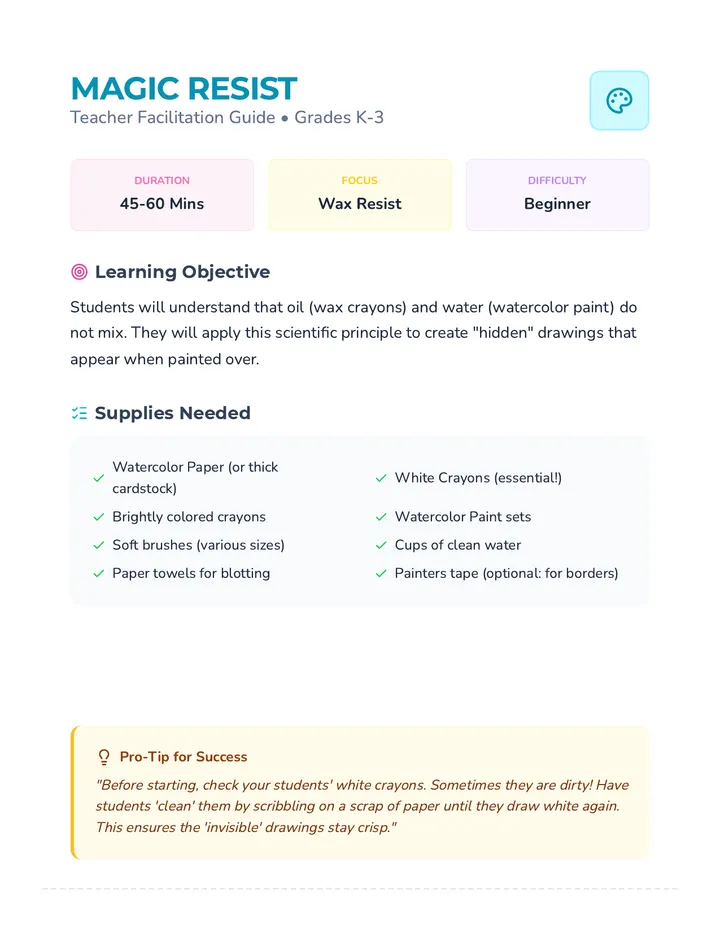 Magic Resist Teacher Guide