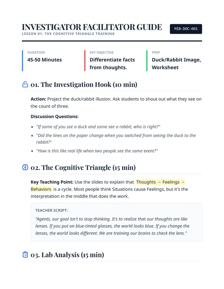 Investigator Facilitator Guide