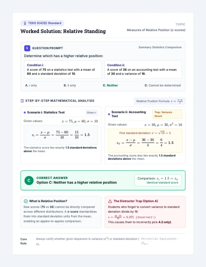 Relative Standing Solution Guide
