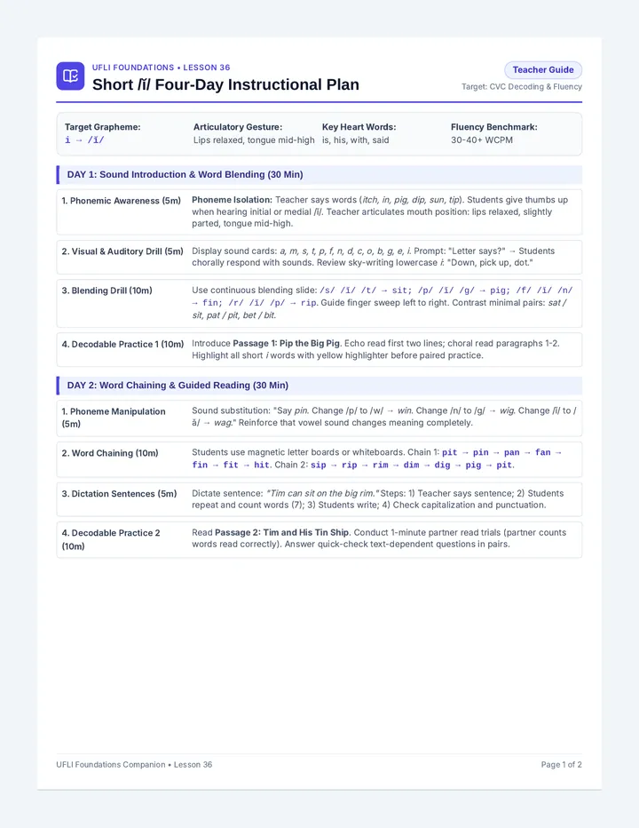 Short i Lesson Plans