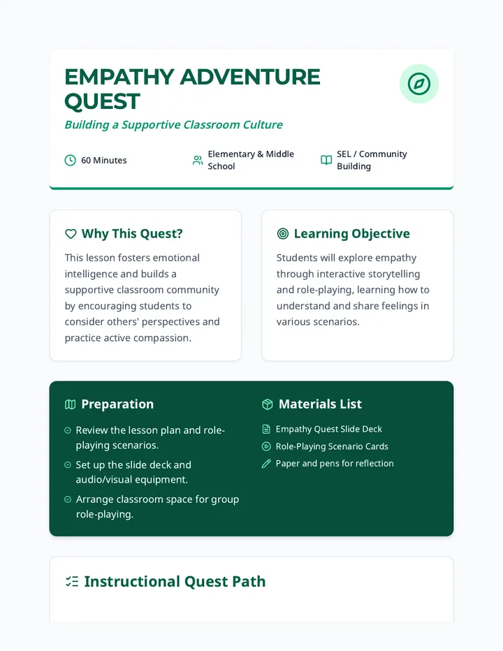 Empathy Adventure Quest Lesson Plan