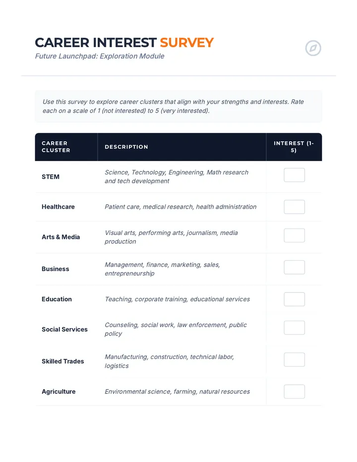 Career Interest Survey Activity