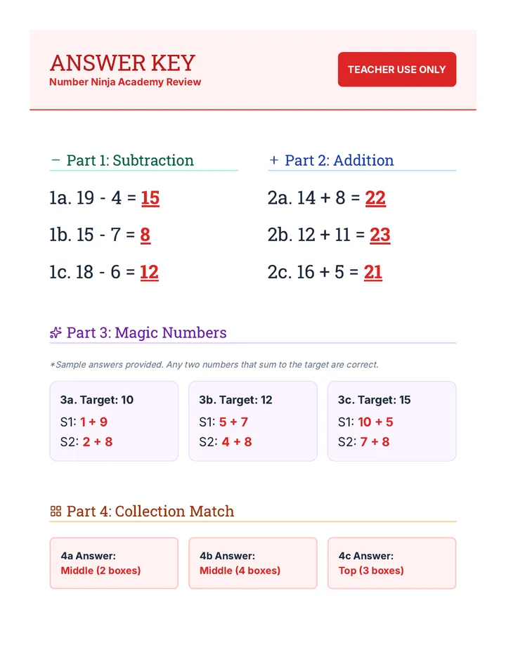 Ninja Academy Answer Key