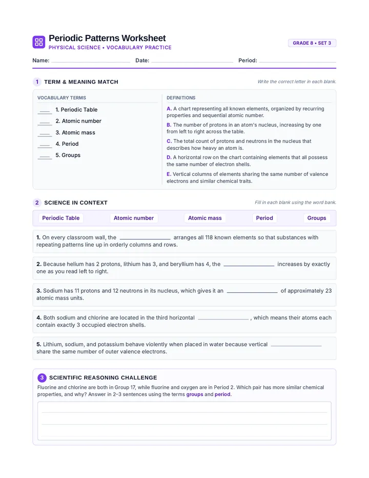 Periodic Patterns Worksheet