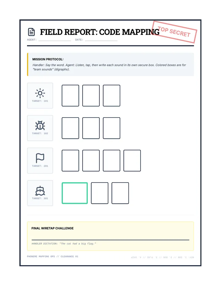 CVC Field Report Document