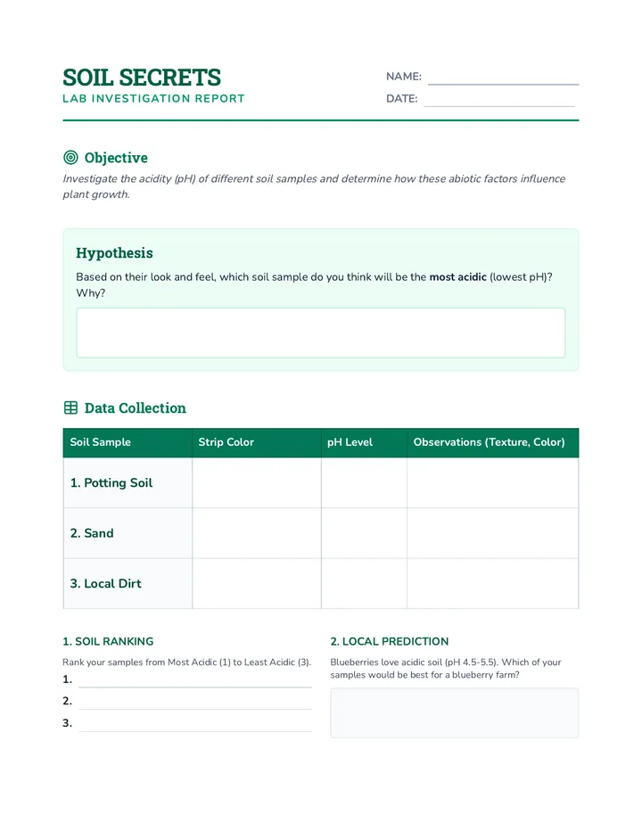 Soil Secrets Lab Report