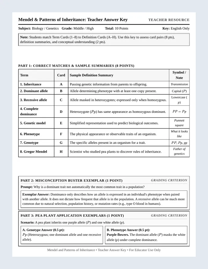 Mendel Inheritance Teacher Key