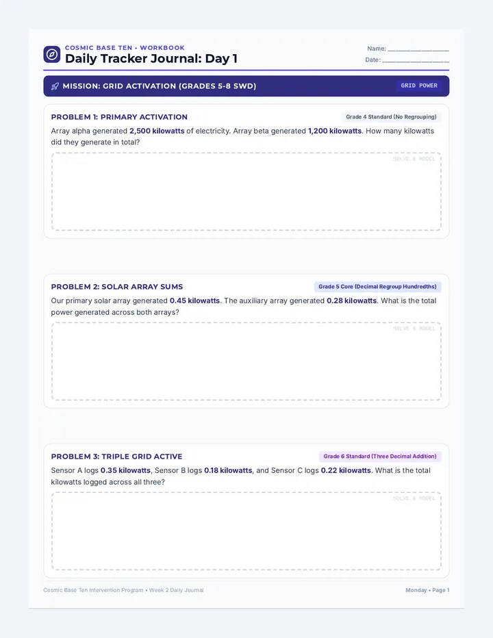 Week 2 Daily Tracker Journal