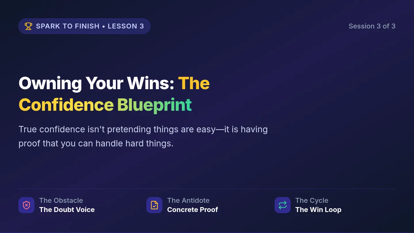 Confidence Blueprint Slides