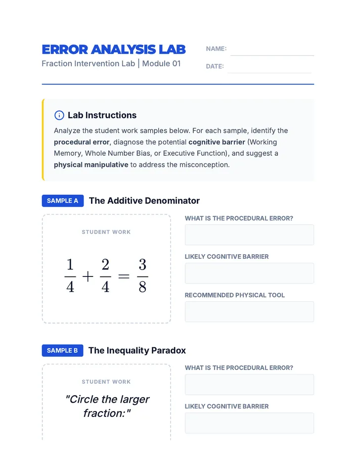 Error Analysis Lab Worksheet