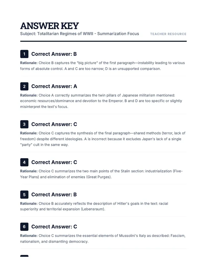 Dictator Dossier Answer Key