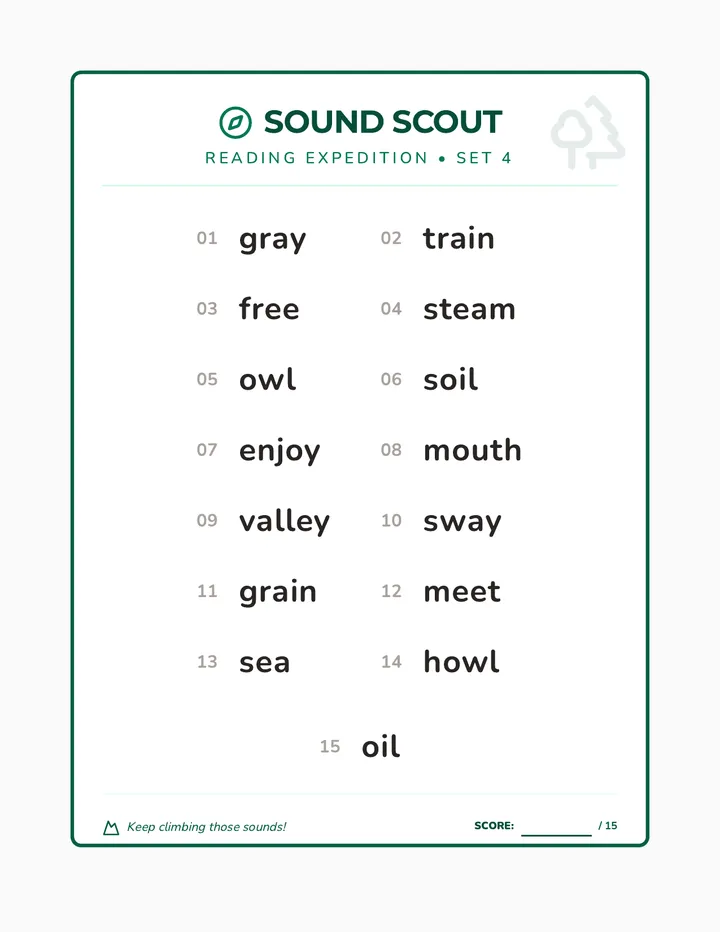 Sound Scout List Set 4