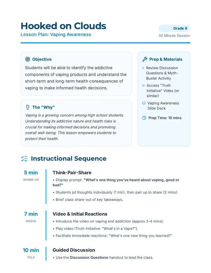 Hooked on Clouds Lesson Plan