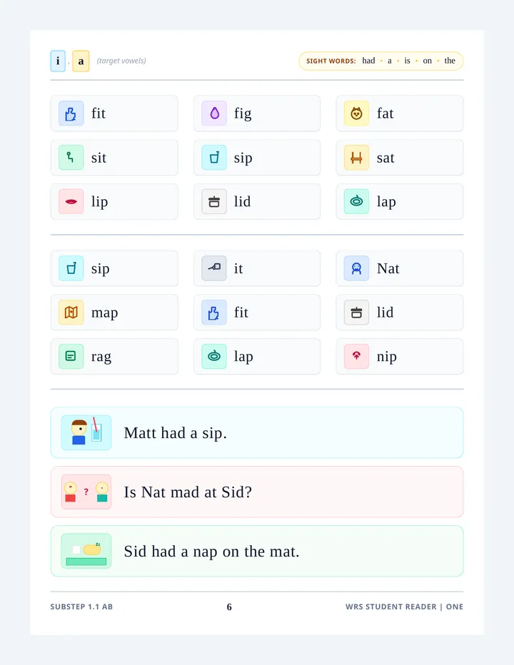 Short I Illustrated Reader Sheet
