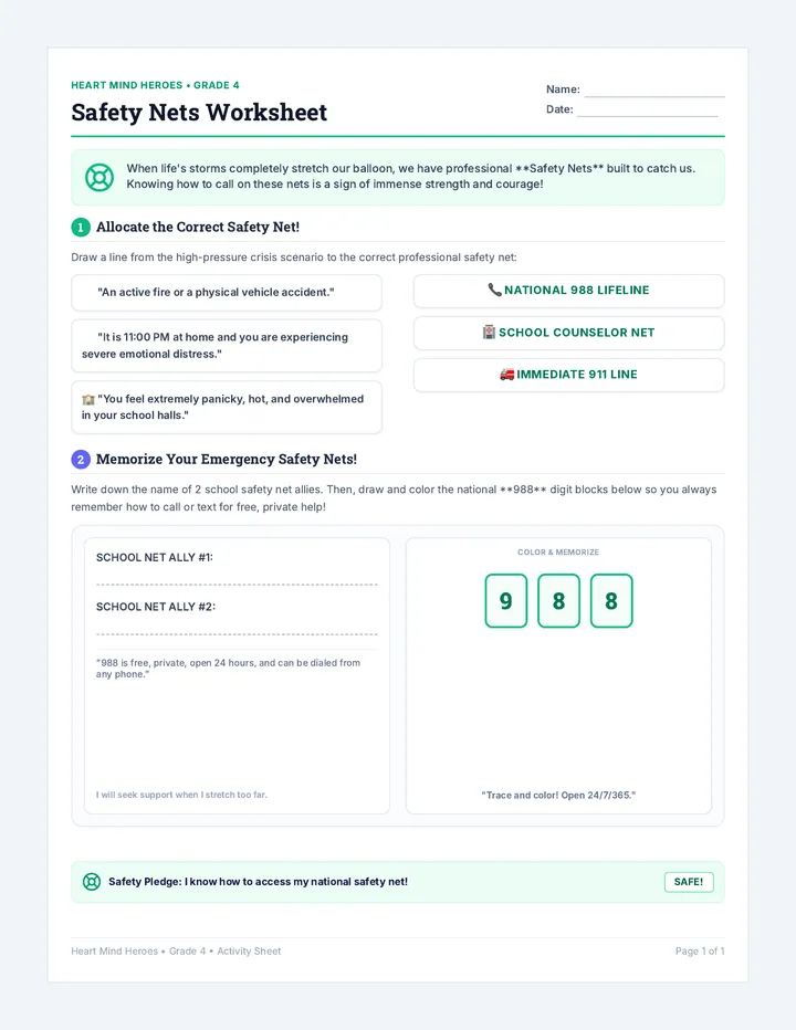 Safety Nets Worksheet