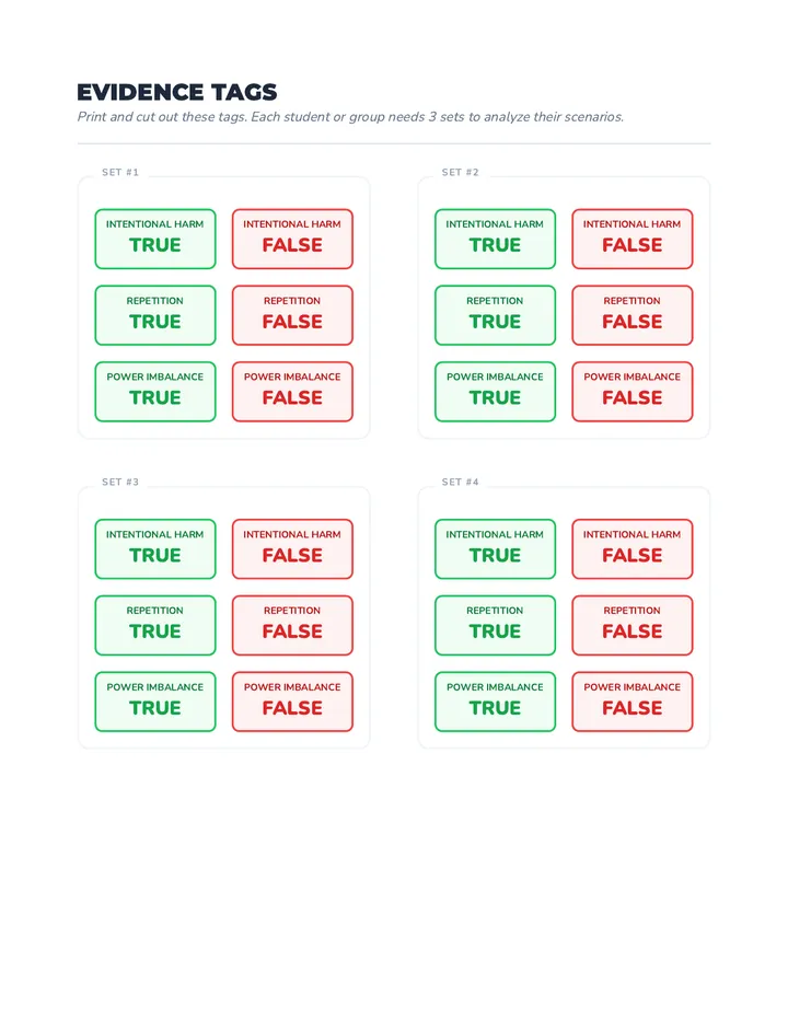 Bully Detective Sorting Tags