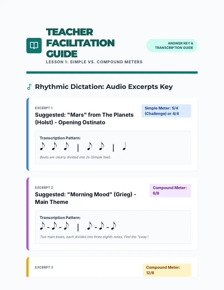 Meter Teacher Guide