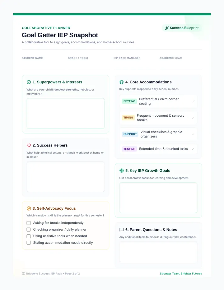 Goal Getter IEP Snapshot