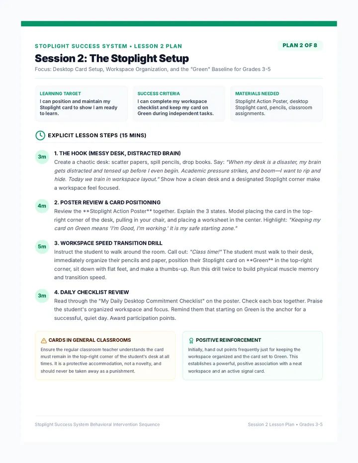 Stoplight Setup Lesson Plan