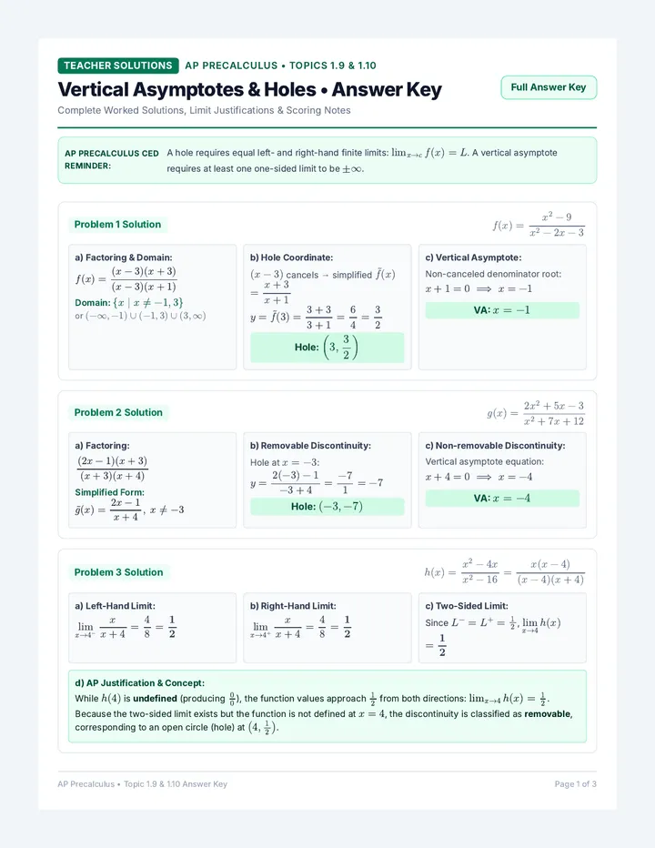 Rational Discontinuities Answer Key