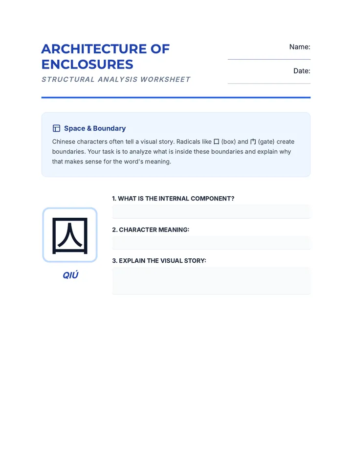 Enclosure Analysis Worksheet