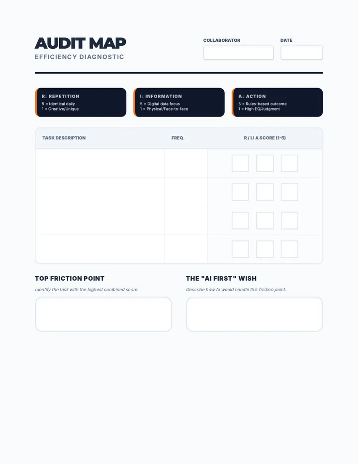 Audit Map Worksheet