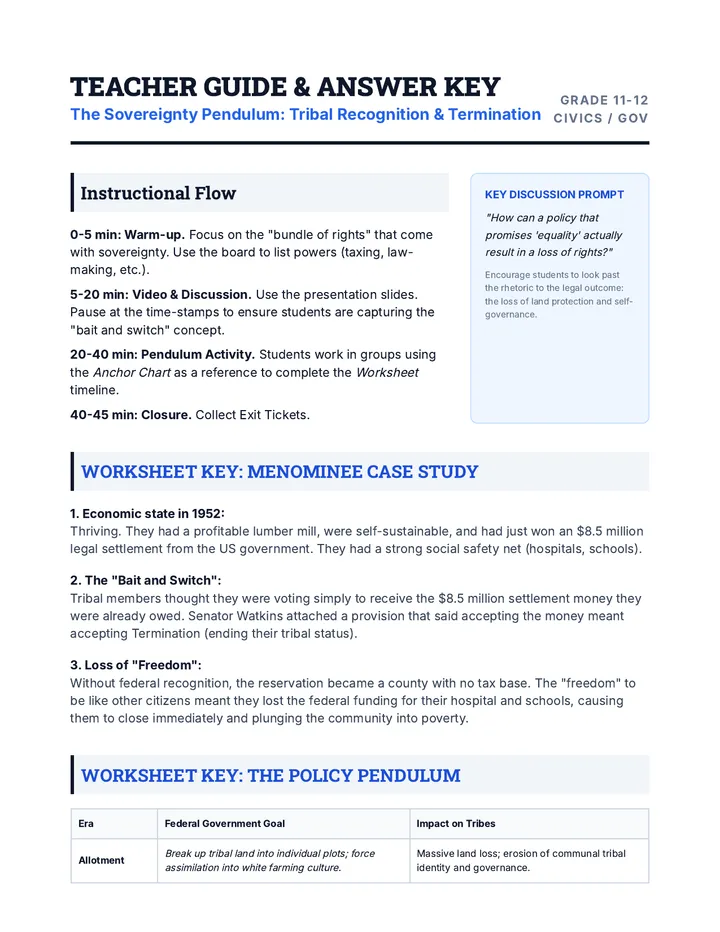 Sovereignty Pendulum Teacher Guide