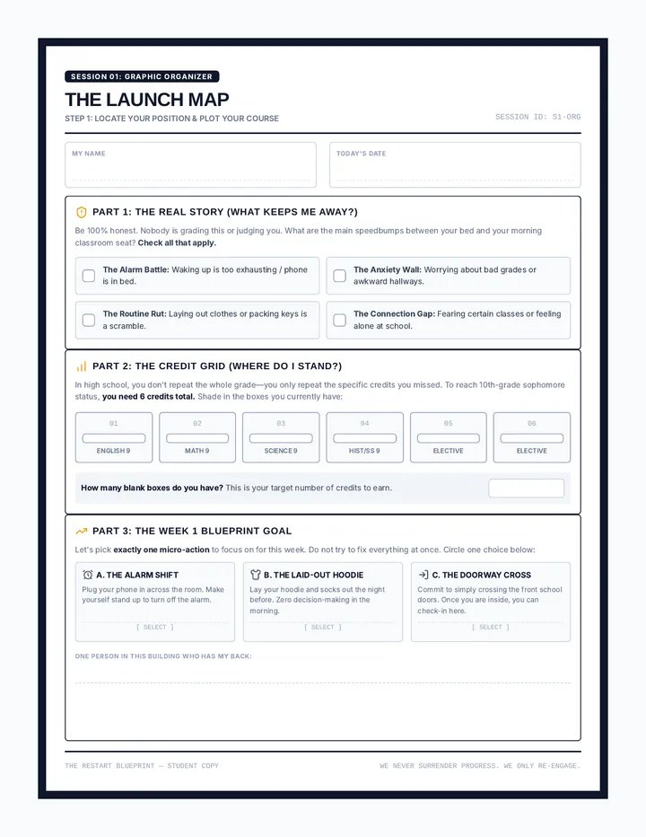 Session One Blueprint