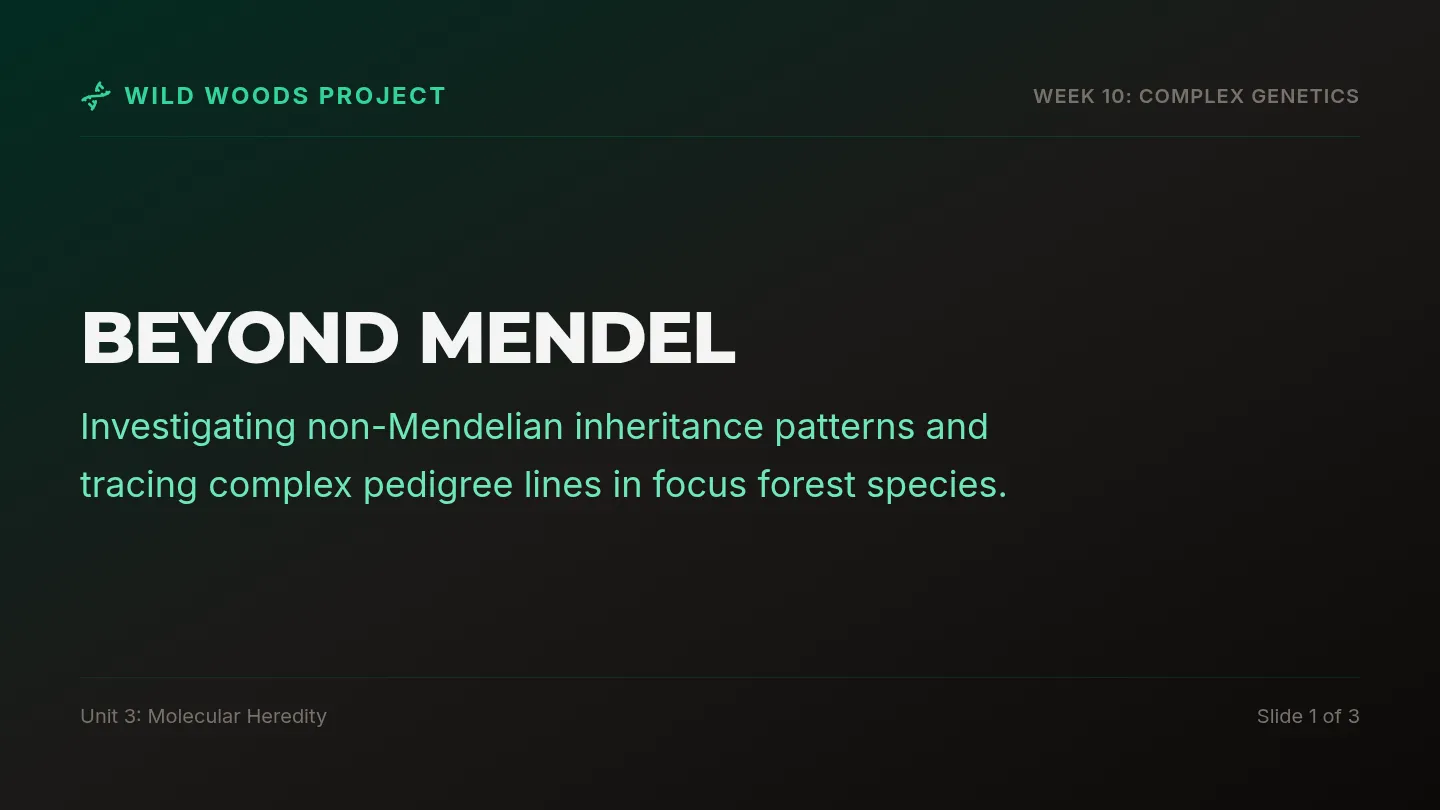 Complex Genetics Slides