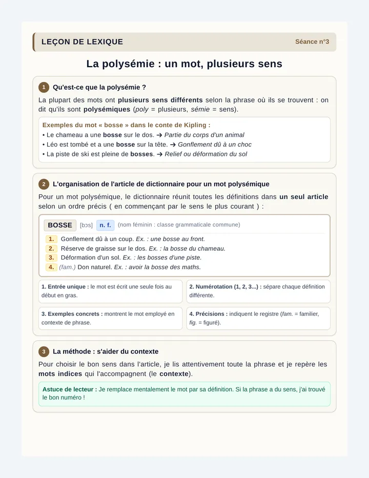 Chameau Polysemie Trace Ecrite