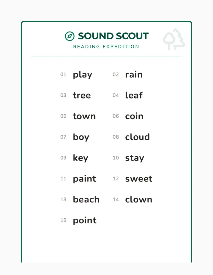 Sound Scout Reading List