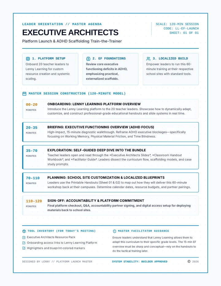 Architect Training Agenda