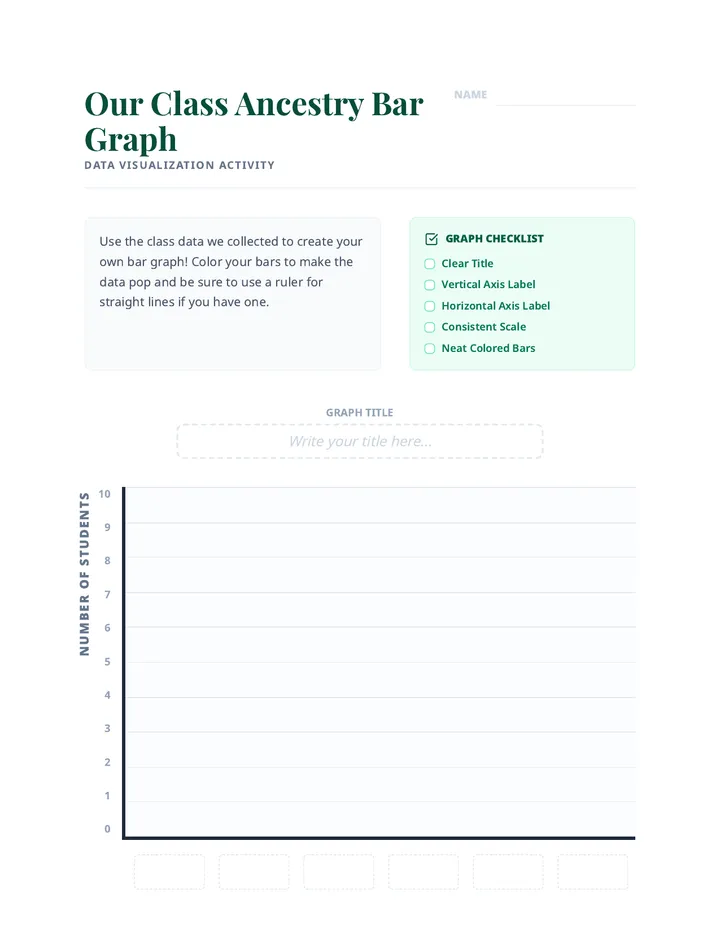Bar Graph Templates