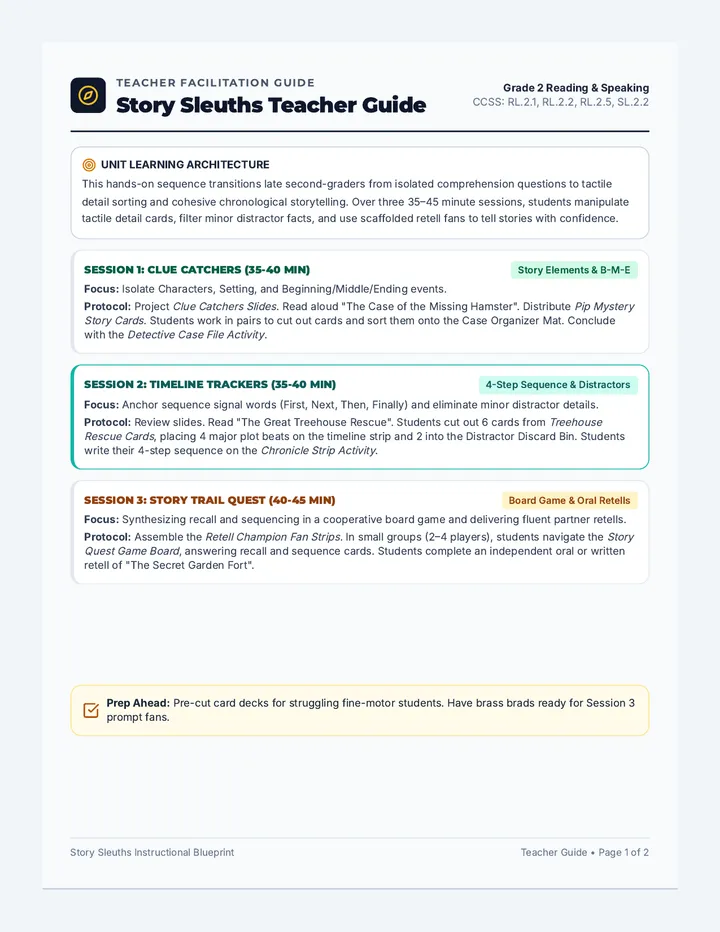 Story Sleuths Teacher Guide