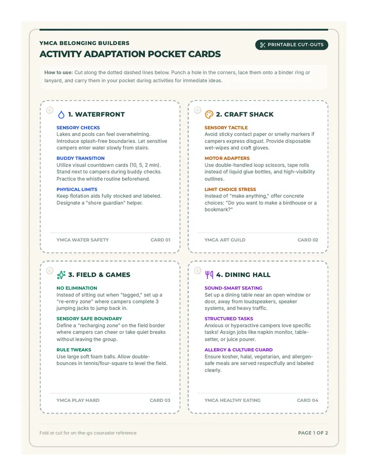 Inclusion Strategies Pocket Guide