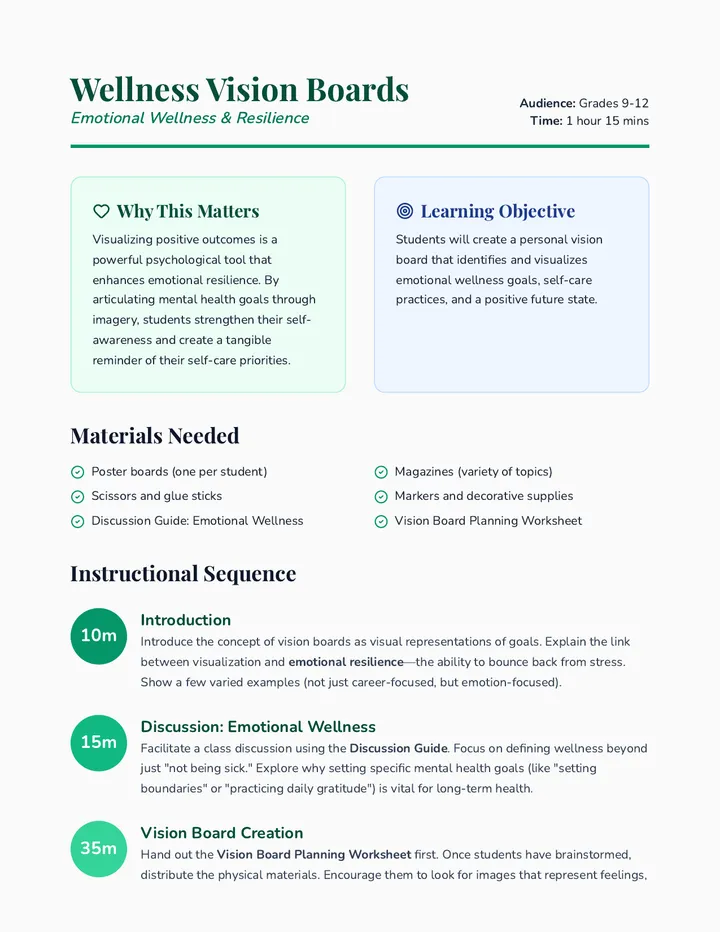 Vision Boards Lesson Plan