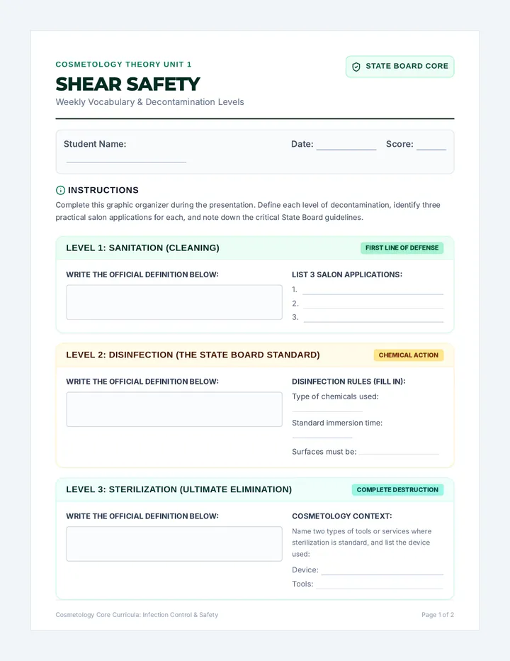 Shear Safety Graphic Organizer