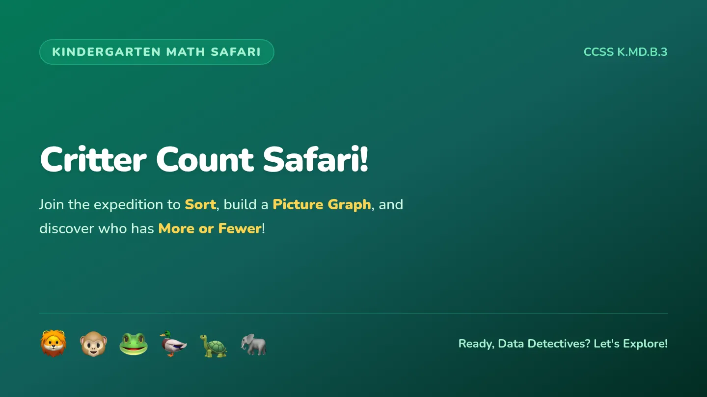 Graphing Safari Slides