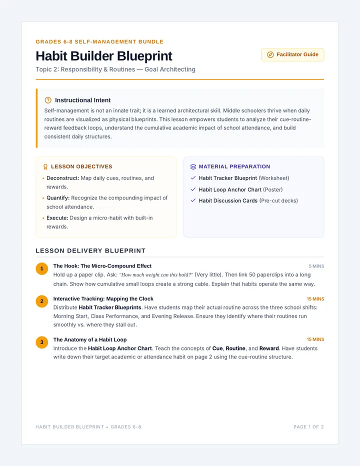 Habit Builder Facilitator Guide
