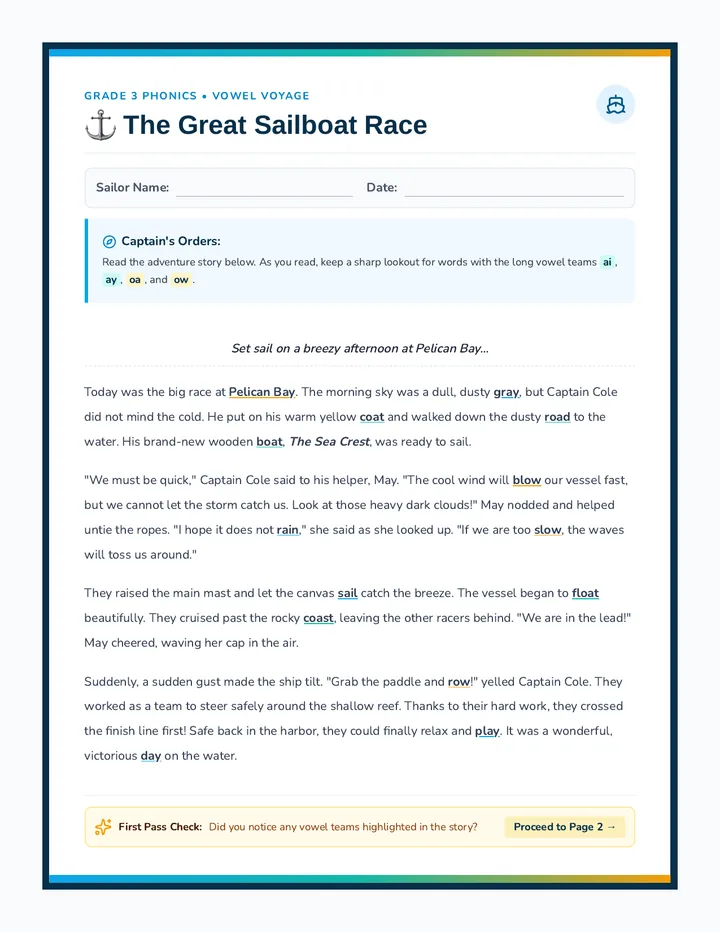 Vowel Voyage Reading Passage