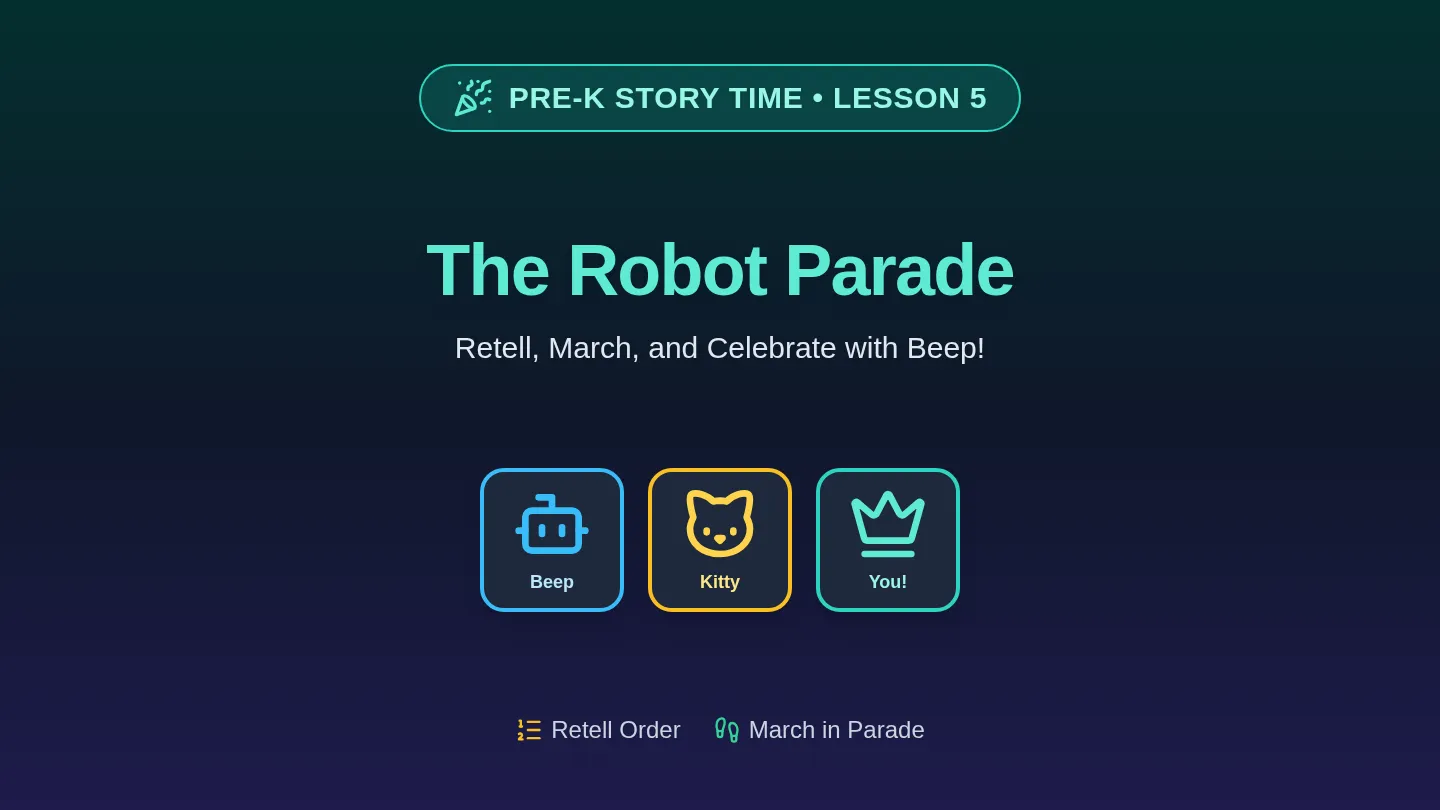 Robot Parade Story Slides
