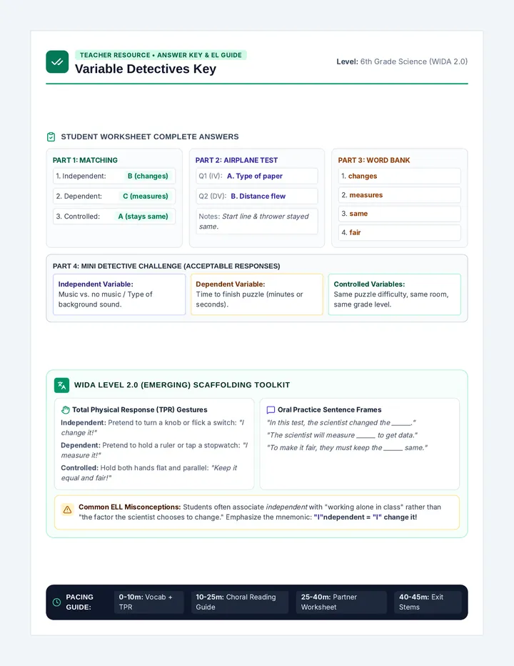Variable Detectives Teacher Key