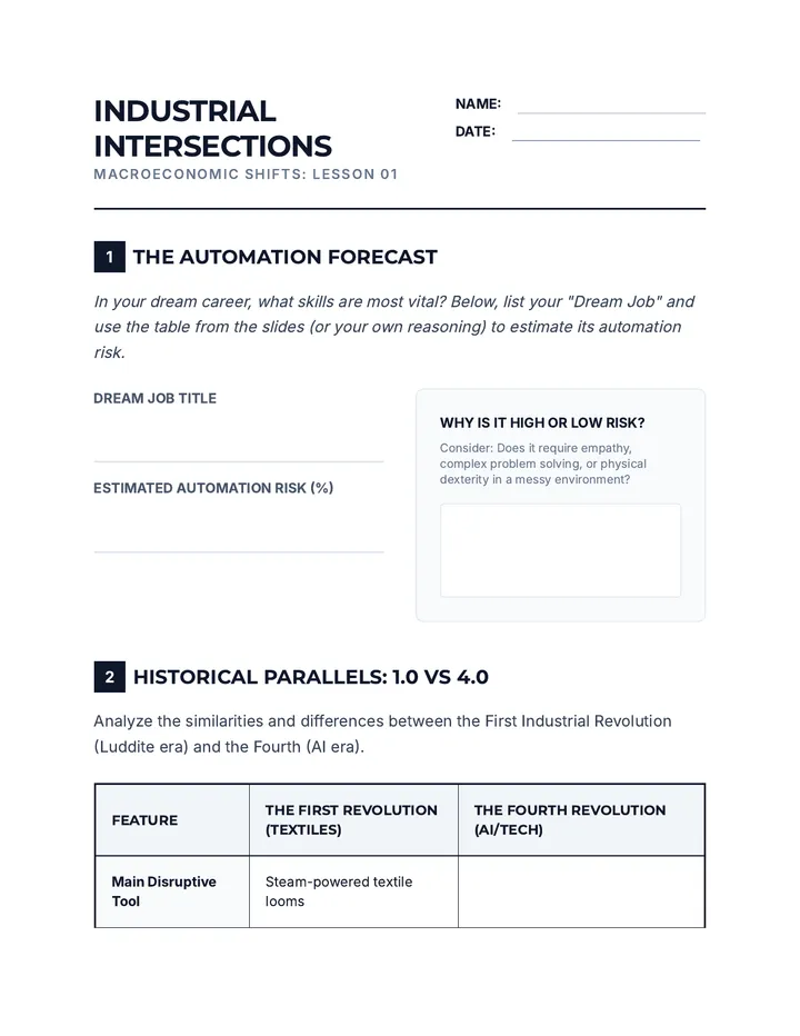 Industrial Intersections Worksheet