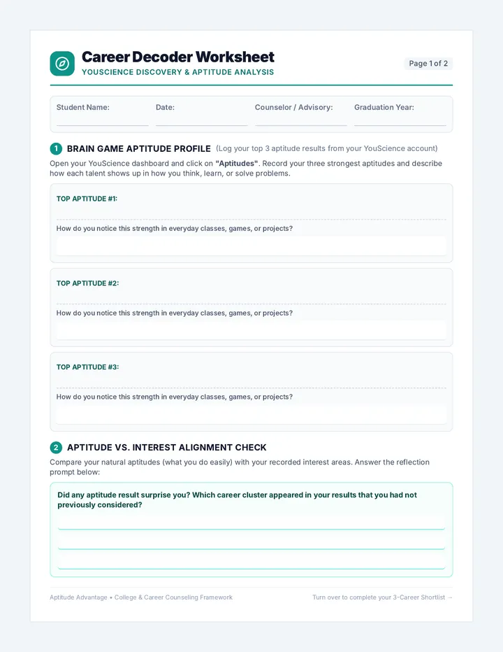 Career Decoder Worksheet