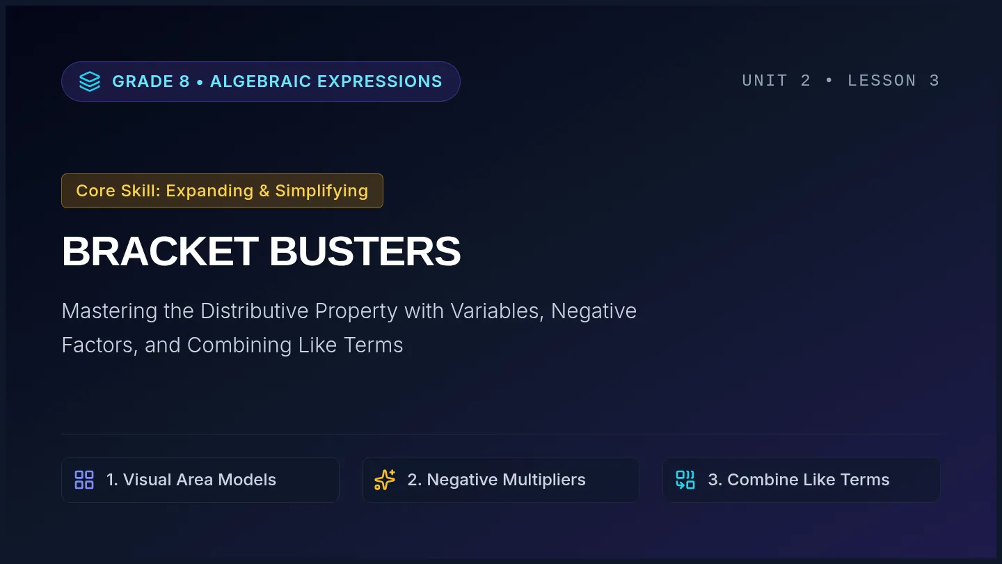Bracket Buster Slides