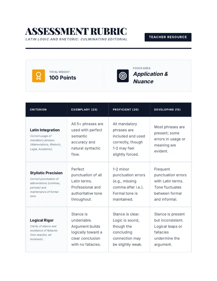 Latin Mastery Rubric