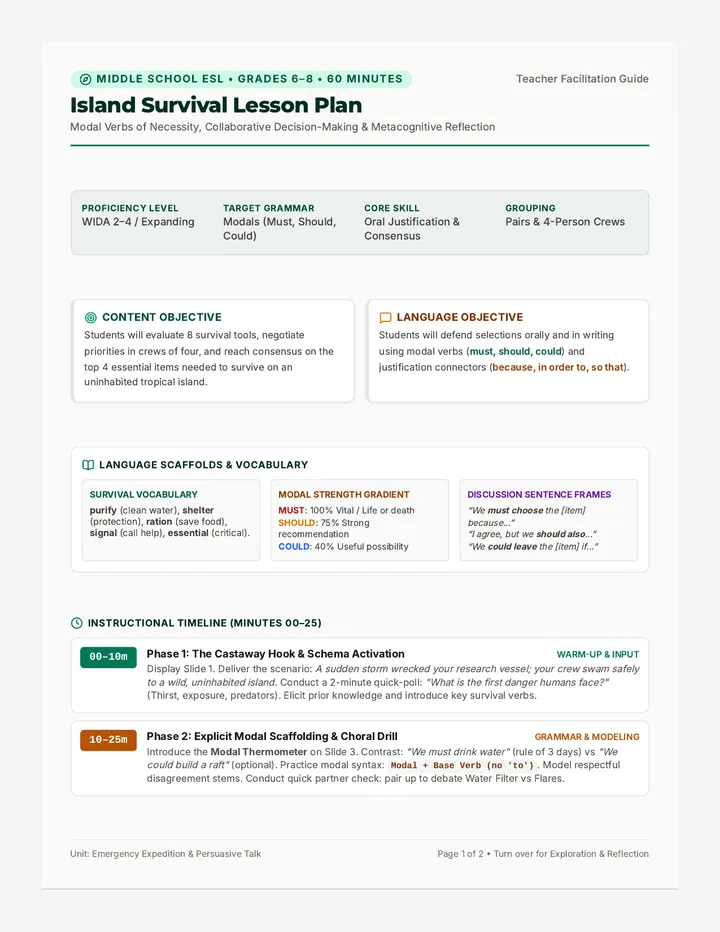 Island Survival Lesson Plan