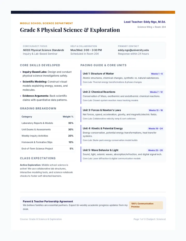 Exemplar Course Syllabus